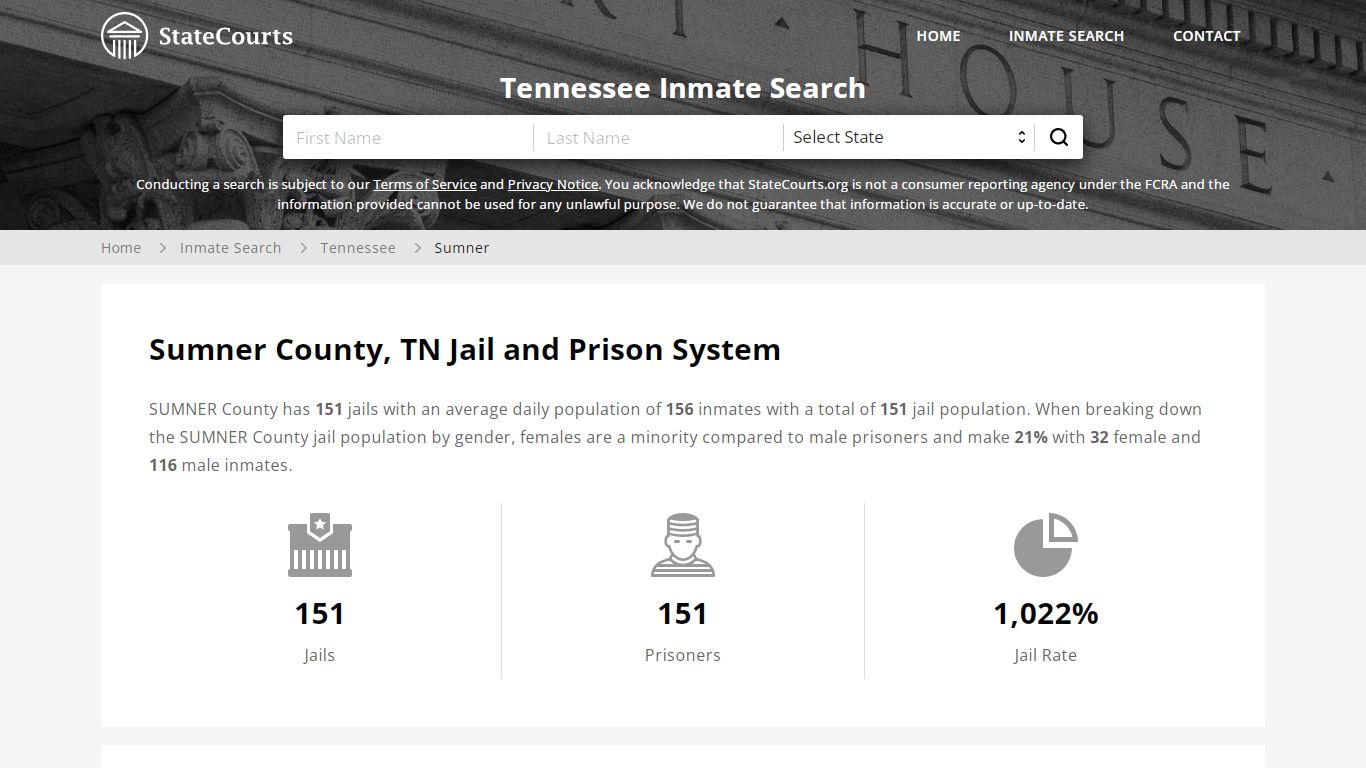 Sumner County, TN Inmate Search - StateCourts